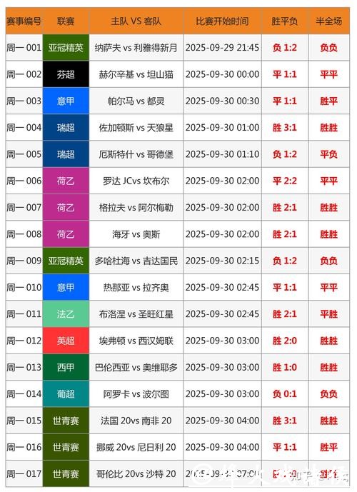 “详解世界杯手机投注攻略” “详解世界杯手机投注攻略”